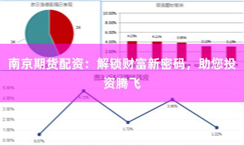 南京期货配资：解锁财富新密码，助您投资腾飞