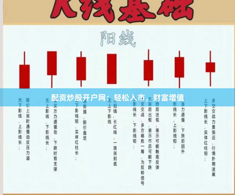 配资炒股开户网：轻松入市，财富增值