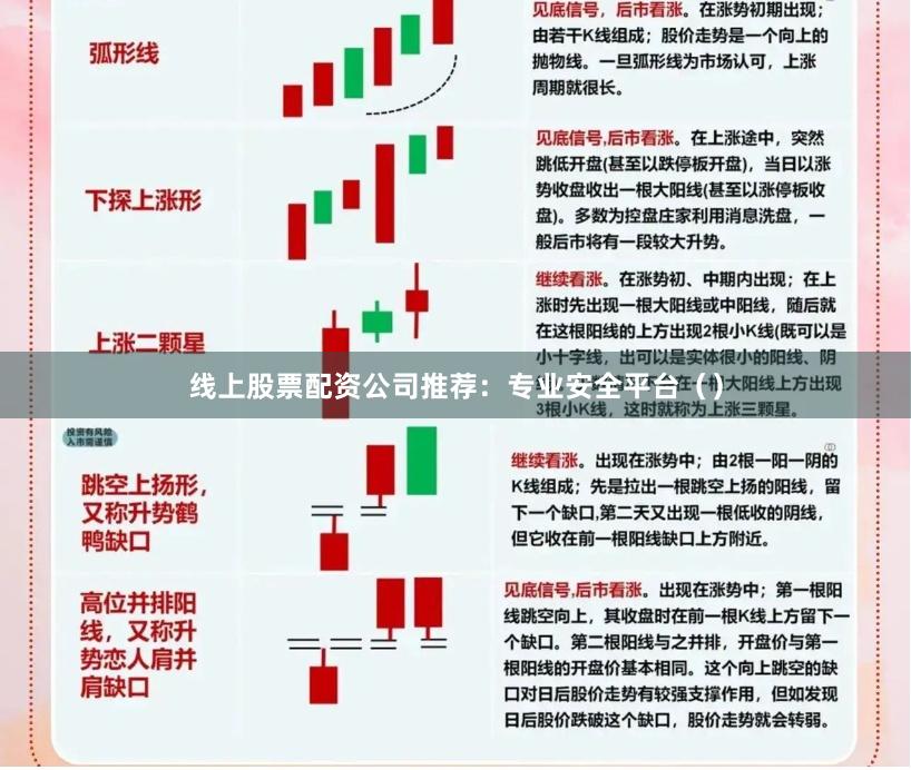 线上股票配资公司推荐：专业安全平台（）
