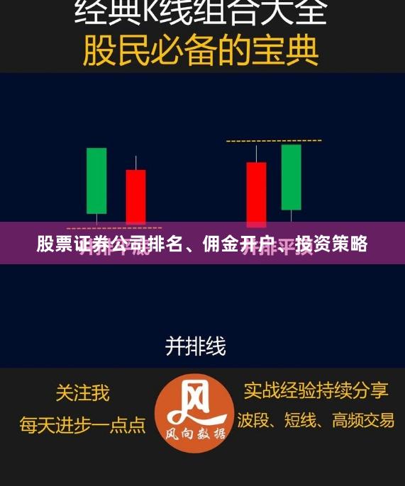 股票证券公司排名、佣金开户、投资策略