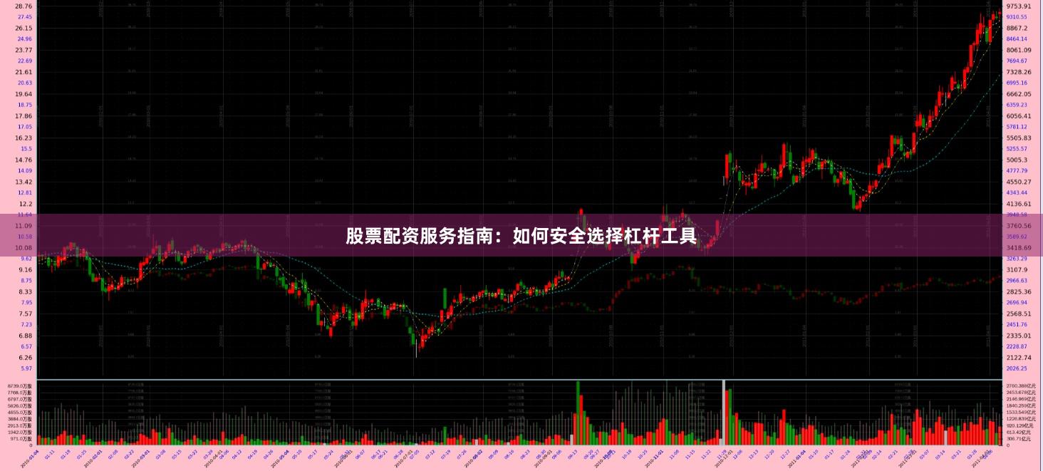 股票配资服务指南:如何安全选择杠杆工具