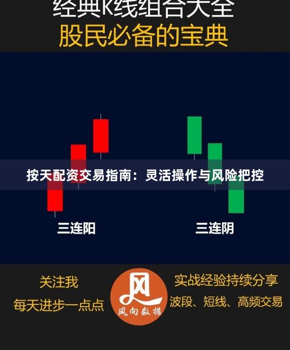 按天配资交易指南：灵活操作与风险把控
